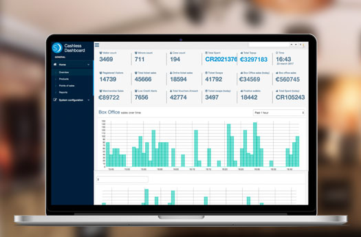 big-data-cashless